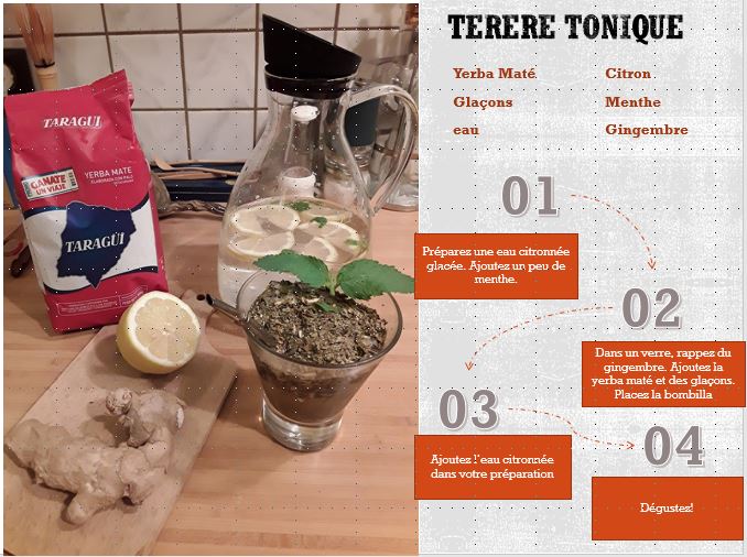 Recette yerba mate glace : terere tonique