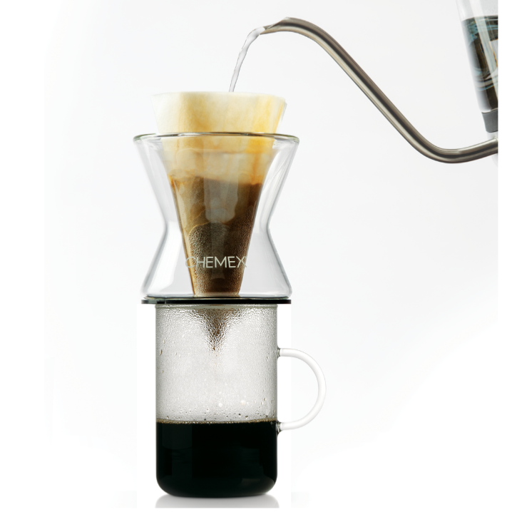 Dripper Funnex Chemex