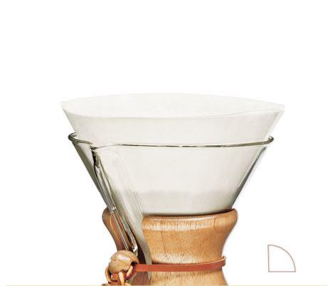 Filtre pour cafetière Chemex 6 tasses